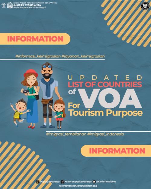Updated List Of Countries of Visa On Arrival For Tourism Purpose